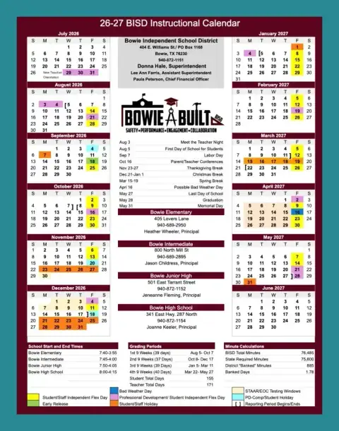 https://www.bowieisd.net/