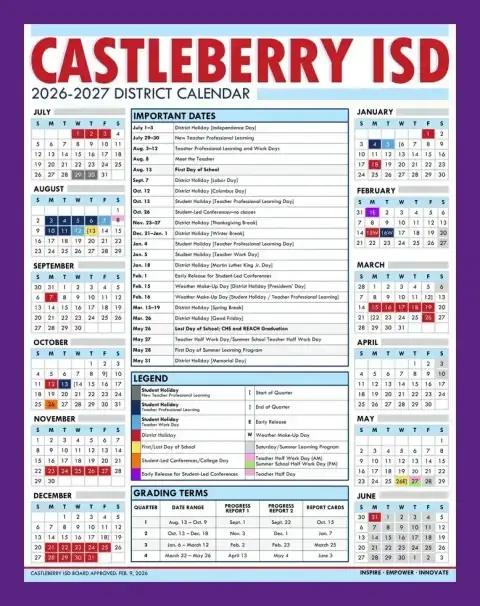 https://www.castleberryisd.net