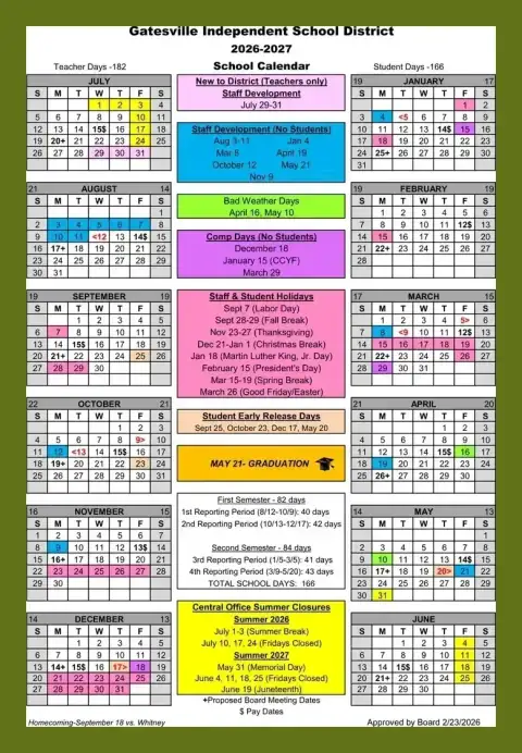 https://www.gatesvilleisd.org