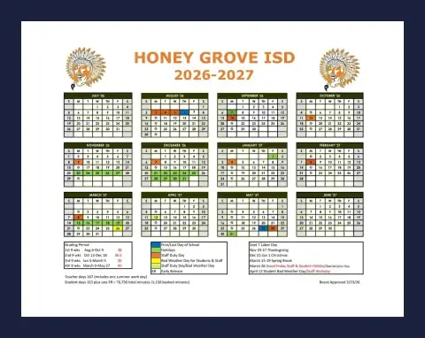 https://honeygroveisd.net