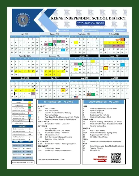 https://www.keeneisd.org