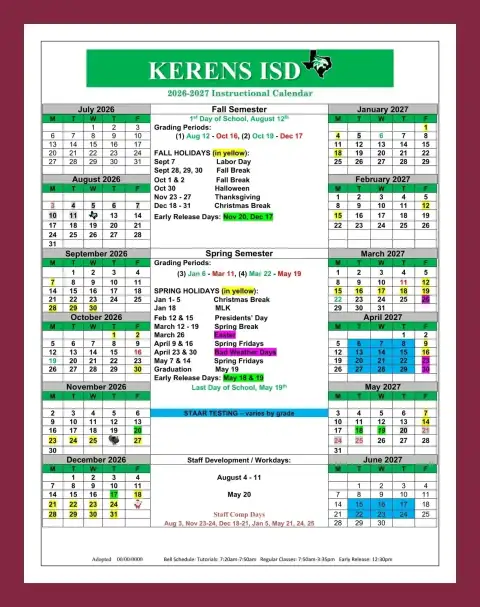 https://www.kerensisd.org