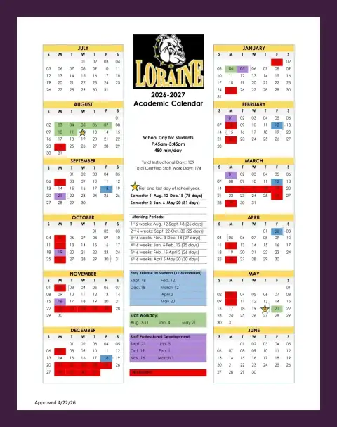 https://www.loraine.esc14.net