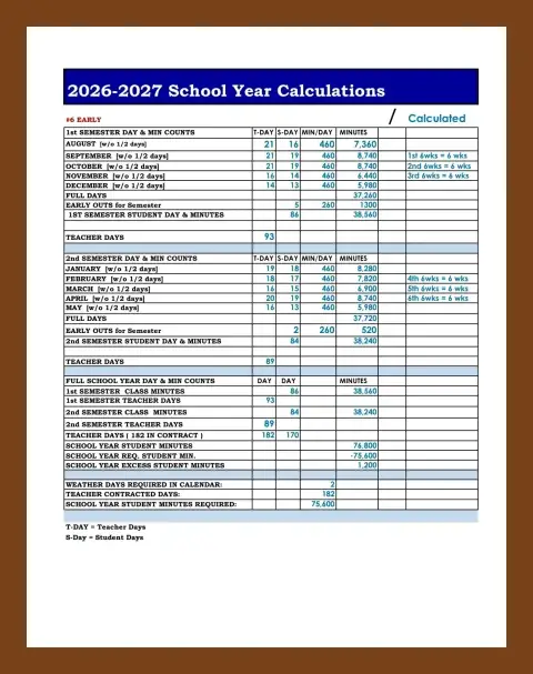 https://www.nccisd.net