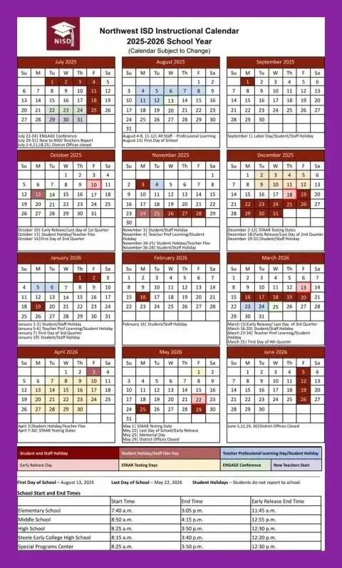 https://www.nisdtx.org
