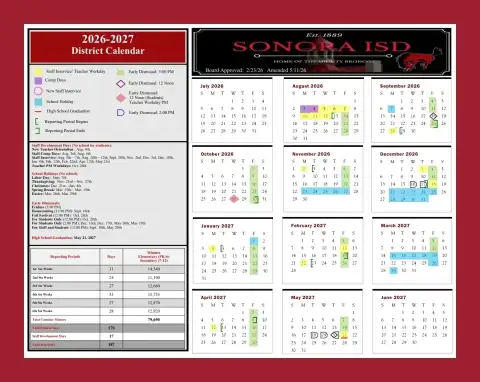 https://www.sonoraisd.net