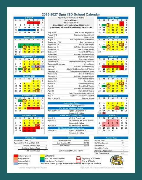 https://www.spurbulldogs.com